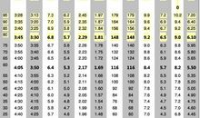 2017中考写作指导：首尾简洁凝练