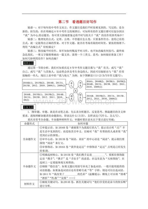 2017年高中入学考试写作指导：复习作文主题