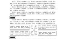 2017中考写作指导：审读作文题目