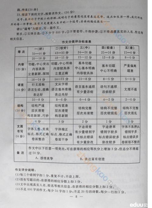 2017年高中入学考试写作指南：高中入学考试优秀作文写作的5个技巧
