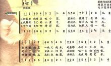 牧童 改写_650字