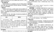 2018中考作文写作指导：有理有据