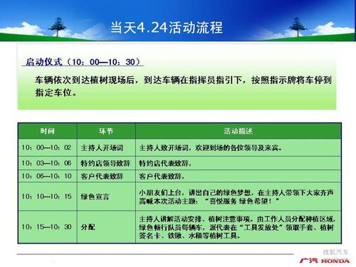 让绿色的梦想飞翔_500字