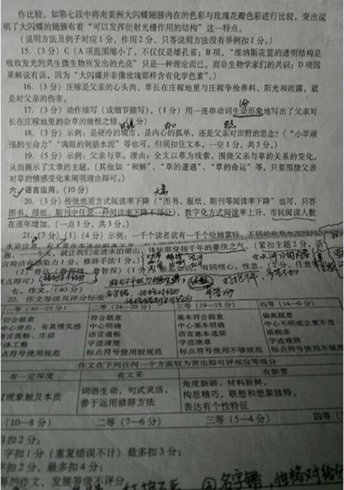 2019年高中入学考试成分问题：让____充满_1200个单词
