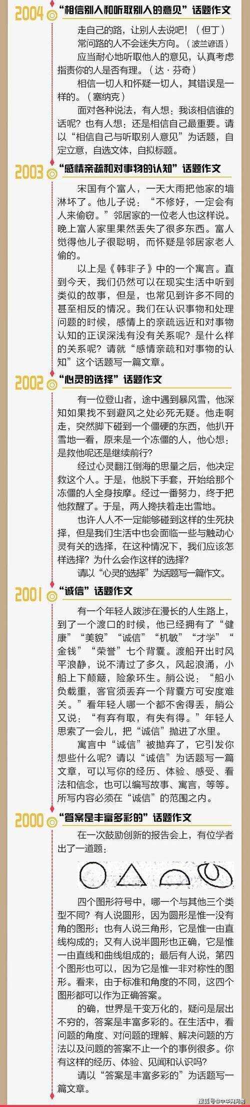 2020年高考作文练习：Nature_800字