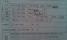 福建2005高考满分作文赏析：执子与通子_900字