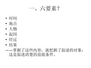 高中作文写作的六个要素：好问题