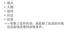 中考作文写作六要素：点好题