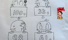 2020高考作文练习题：选择_400字