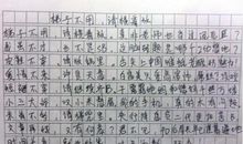2006年四川高考满分作文：问，与探索同行_1200字