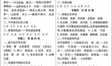 语文知识大全（二）