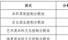 2019年福建中考满分作文：最好的作品（三）_900字