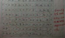 高二期末考试作文：期待_600字