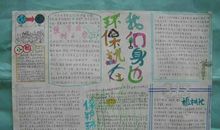 植树节手抄报（6）_20字