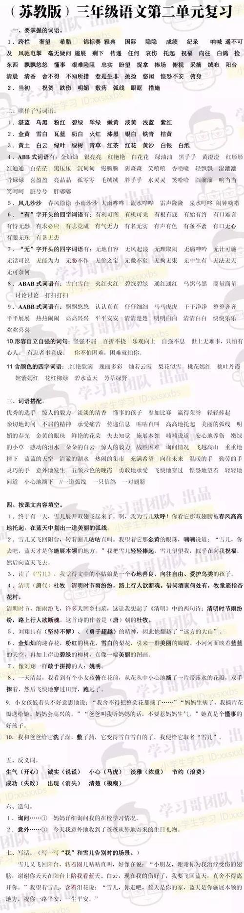 中国知识百科全书（3）