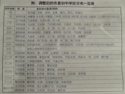 2018年晓生首个满分考试作文：我的新学期计划_550字