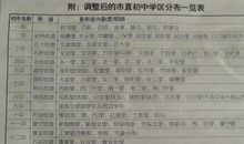 2018小升初满分作文：我的新学期计划_550字