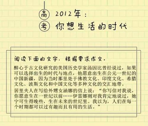 2018年高考江西论文英语作文专题