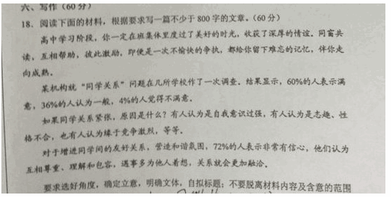 2018年高考青海论文英语作文专题