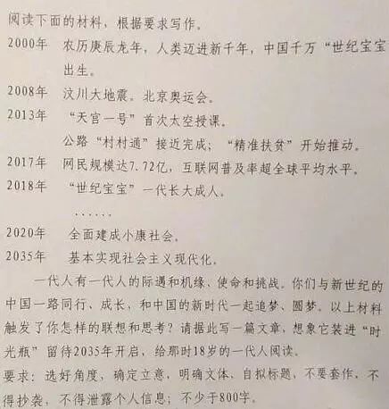 2018高考江苏论文英语作文专题