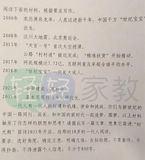 2018高考陕西论文英语作文专题