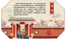关于春节的作文：中国传统文化——春节_750字