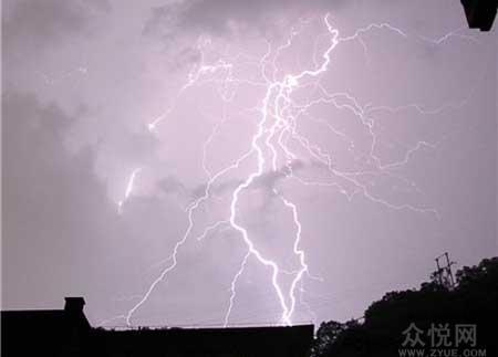 Thunder_450个单词