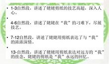 关于外婆的作文：外婆的眼睛_1500字