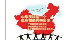 维护民族，共同团结奋进