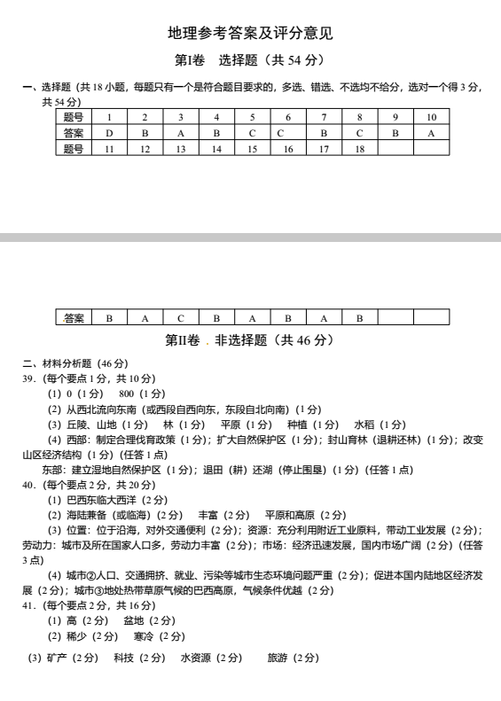 2018四川乐山高中高考样板1：成长，我的青春旋律_750字