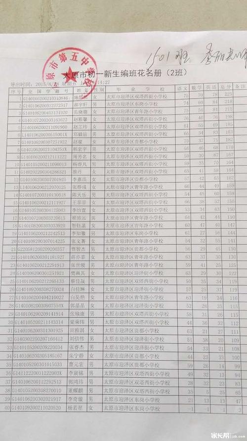 [小升初征文]苦茶_1500个字符