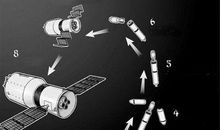 “天宫一号”飞天记_1500字