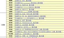 [PK赛]关于生命的作文：生命_1200字