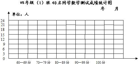 数学99分_100字