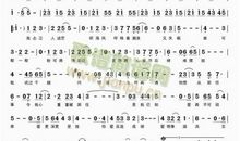 简单的话语，浓浓的爱_700字