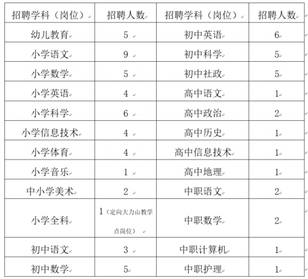 2018浙江省高考样题五：传承浙江精神_750字