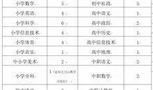 2018年浙江高考范文五：传承浙江精神_750字