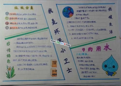 关于环境的成分：保护环境_450字