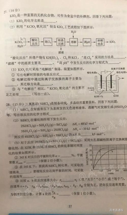 2018年国家论文2高考样题6：通过表述寻求本质_800个单词