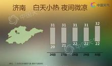 [国庆节征文]秋意起，夜微凉_1200字