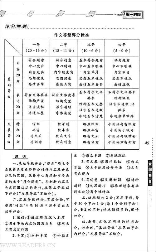 2009年高考山东满分分数线：见证_1000字