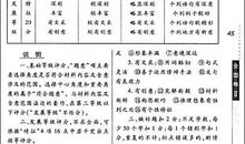 2009高考山东满分作文：见证_1000字