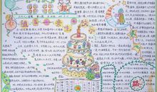 国庆节手抄报（30）_20字