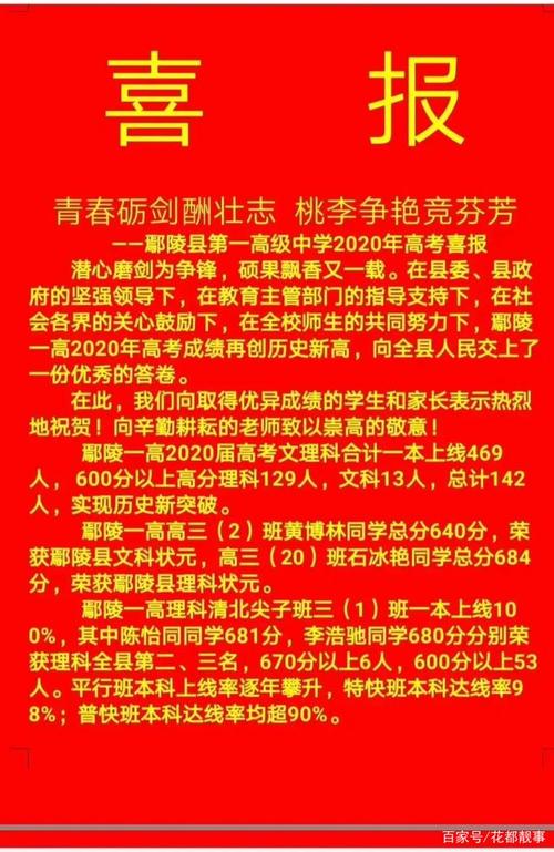 2009年河南省高考满分评价成分：自我·其他_750词