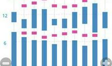 爸妈的好帮手_200字