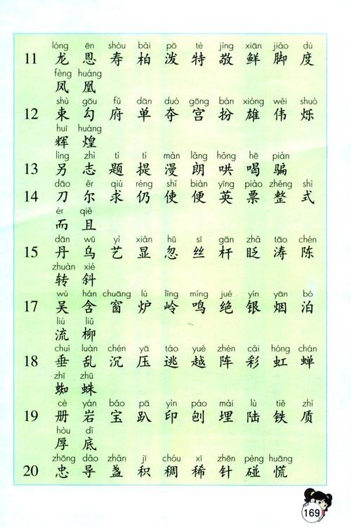 第二类真丝_2000字
