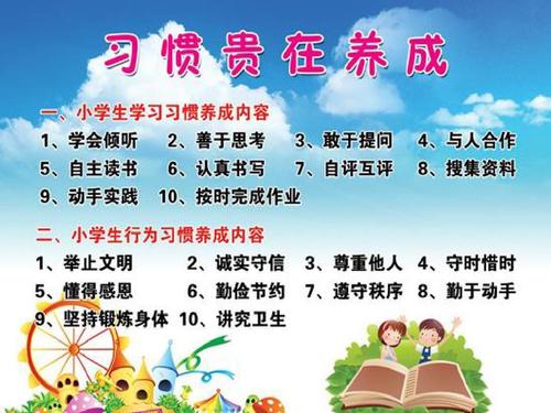 养成优雅举止的习惯，努力成为一个文明的学生_700字