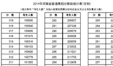 2014年河南高考零分作文：只求一抱在手