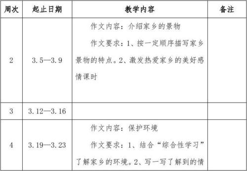 笔记组成：我是librarian_350个单词