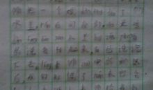 记事作文：有趣的科学课_300字